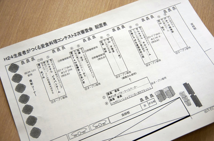 コンテスト２次審査 配置表