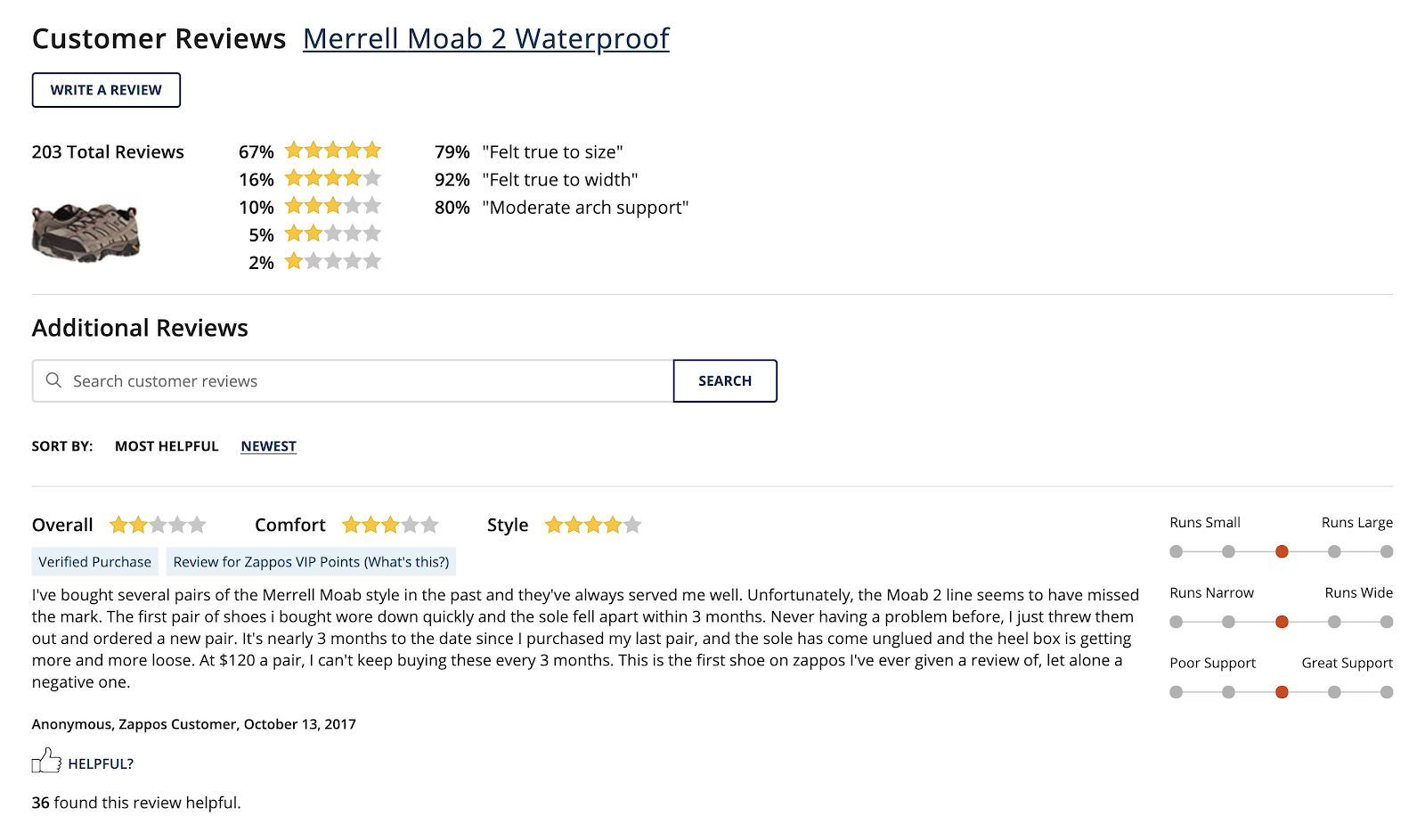 ecommerce product page