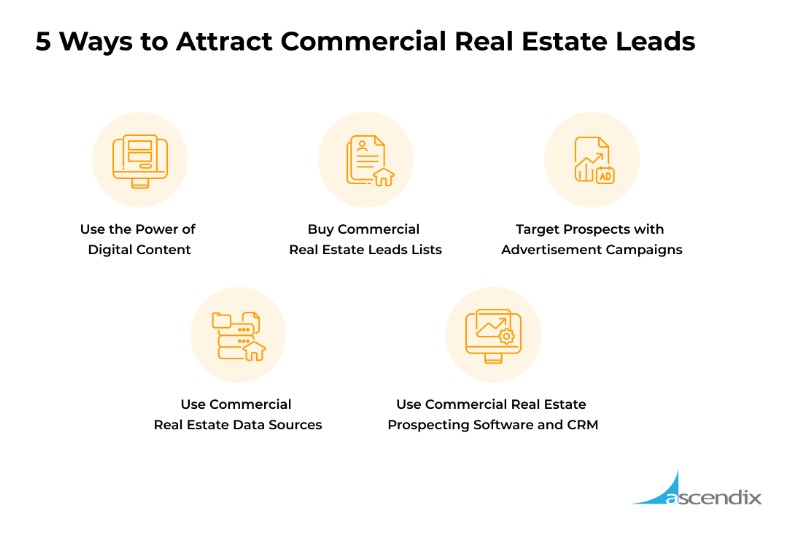 5 ways to attract leads